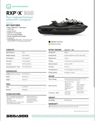  1 للبيع فقط RXP-300X بحالة الوكالة
