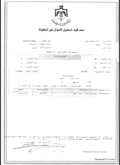  2 أراضي للبيع  (قابل للتفاوض ) عمان / الكرك / المفرق بسعر حرق ، ماشاءلله أراضي من المالك مباشره