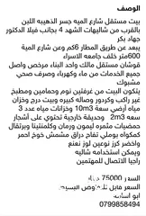  1 بيت مستقل خلف جامعه الاسراء طريق المطار شارع المية يمكن استخدامه شاليه