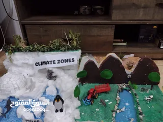  6 مشروع مدرسي ساينس ، علوم المناطق المناخية