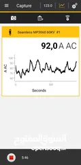  2 Fluke 375 FC AC/DC Clamp Meter