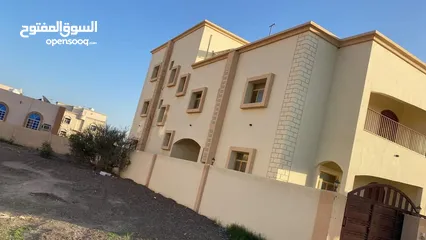  4 Villa for rent in Al Falaj, close to Sohar Port