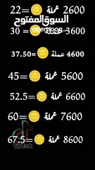  7 شحن عملات تيك توك بأقل سعر بالاردن