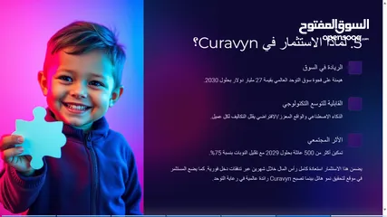  6 مشروع  أستثماري لعلامة تجارية في مجال ألصحة Curavyn