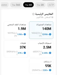  2 حساب تيك توك 252kللبيع اذا ناوي تشتري مابقصر معك