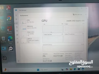  13 Dell core i7 8th Gen, 16g Ram and 256 ssd