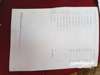  10 تويوتا كامري 2009 هايبرد