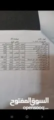  2 للبيع قطع اراضي طبربور شفا بدران الجبيهه في عمان سعر مناسب