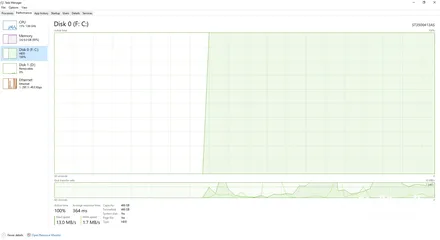  12 جهاز كمبيوتر Core i5 بدون شاشة