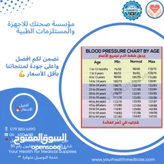  4 لاب كوت مريول طبي ابيض نوع زوبيا قياسات مختلفة Zubia Lab Coat