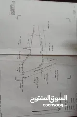  3 ارض للبيع في البيرة