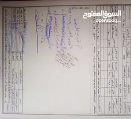  2 قطعه ارض للبيع مساحه 740 م