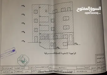  19 عمارة للبيع