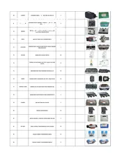  4 كمية من الحبال نايلون بطول 100 ياردة هندي