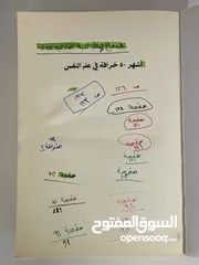  2 للبيع عدد 43 كتاب مستعمل حالتهم من جيد جداً الى ممتاز