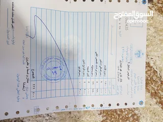  16 للبيع بك اب دوج رام 2011 فل الفل