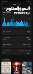  20 حساب سناب صانع محتوى اقراء الوصف السعر نهائي