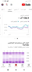  3 قناة يوتيوب للبيع 82الف مشترك