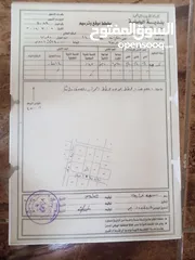  4 ارض للبيع في المفرق من المالك مباشره بدوان اية عمولات واصل جميع الخدمات(شارع مُعبد،ماء،كهرباء)