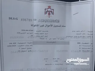  4 خمس قطع ارض مميزه جنوب عمان بسعر مغري