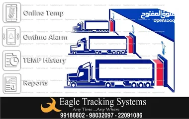  8 حلول ادارة الاسطول-GPS tracker for car-vehicle tracking-fleet management system-GPS tracking