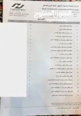  2 للبيع‎  عدد مطبخ بحالة ممتازة –استعمال بسيط جداً