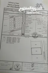  2 آخر قطعتين سكنية في المخطط بركاء السلاحه