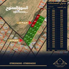 1 للبيع أرضي مميزة في جنوب عمان بالقنيطرة – موقع استثماري مميز بالقرب من مطار الملكة علياء