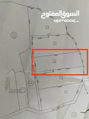  1 أرض تصنيف أ