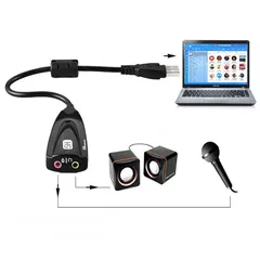  2 USB To 3.5mm Mic/Headphone