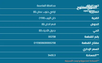  7 "مشروع خان الزبيب: تملك أراض مميزة جنوب عمان!" حوض 6 بسعر مميز