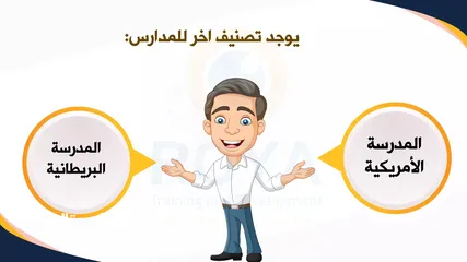  3 انضم الى جلسات اللايف كوتش الخاصة بنا لتحسين حياتك وتحقيق أهدافك.