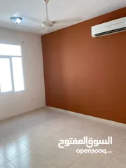  6 Flat for rent (Sohar Mulataqa) P61