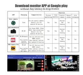  8 Android Phone as Camera Monitor