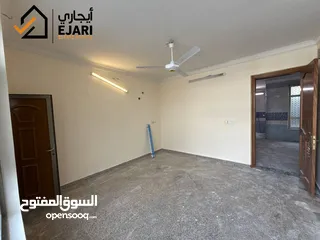  5 ايجار وحده سكنيه منطقه حي الجامعه