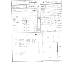  3 ارضين صك صحلنوت مربع و 1219متر خلف محطة بترول المها موقع ممتاز للسكن والبناء الفوري