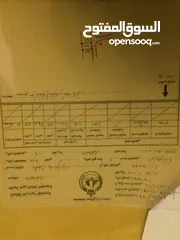  3 ارض مميزة للاستثمار أو السكن