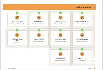  11 فورد فيوجن 2010 كلين تايتل فحص كامل فل كامل