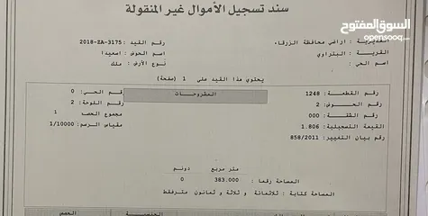  1 قطعة ارض مستوية قوشان مستقل