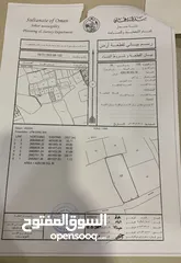  2 ارض زراعية  للبيع  في صحار -منطقة العوينات