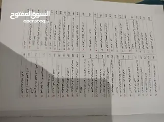  3 كتاب خرافات طبية الطبعة العاشرة للدكتور أحمد عبد الملك