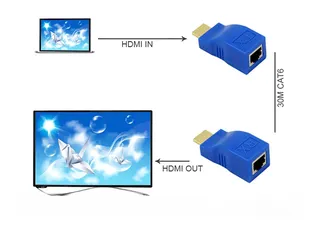  1 HDMI Lan Adapter - HDMI Extender By Cat 6 Cable
