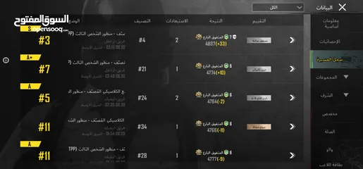  12 حساب ببجي للبيع وجه لوجه ادفع بحق الله في 12 متريل وفي بدلة x الجديدة وبدلة الفرعون