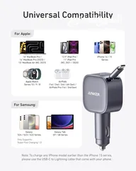  1 Anker USB-C Car Charger, 75W Max -NEW -MEAGByte