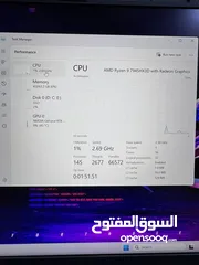  12 ASUS GAMING LAPTOP RYZEN 9 7945X3D , RTX 4090 , 64GB DDR5 RAM