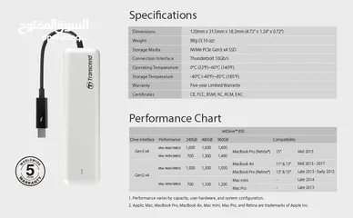  7 هارديسك داخلي خارجي مساحة 480 جيجا بايت ترانسيند Trancsend Jetdrive 855 SSD Portable 480GB Mac