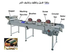  4 خط انتاج وتعبئة التمر والعجوة