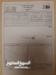  4 أرض للبيع في طبربور ابو عليا إسكان القضاة
