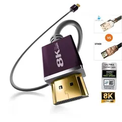  1 كابل HDMI 2.1b - 8k Premium الاصلي premium certified