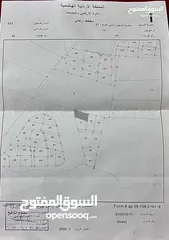  6 عمارة للبيع بالقرب من جامعة مؤتة